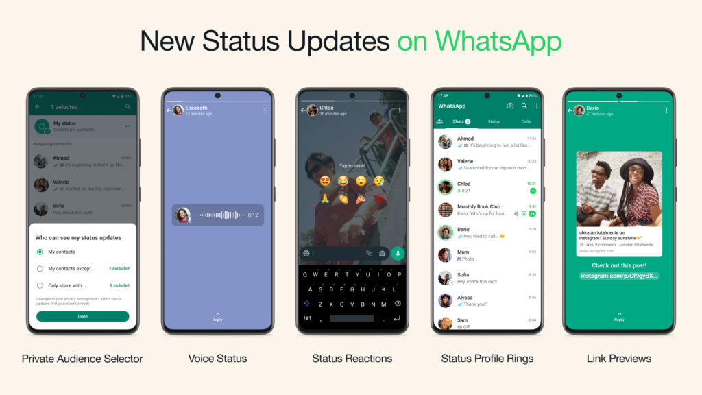 WhatsApp's latest update brings five new features to enhance user engagement